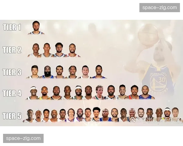 数据解读：为何本赛季NBA各队三分球出手占比再创历史新高。